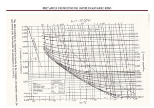Clasificación de bases lubricantes por API 1509 - Paseo de Los ...