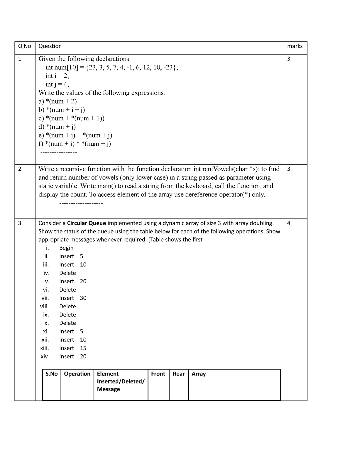 data structures assignment