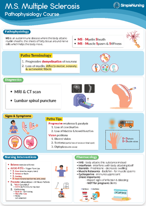 Patho - Cardiovascular Disorders - Shock - Patho, Stages & Types ...