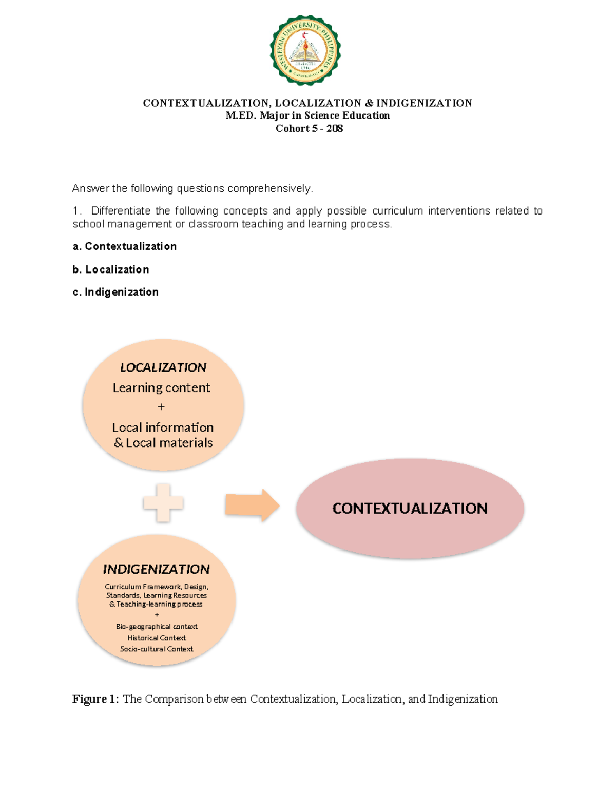 Activity 1 - Contextualization Review - CONTEXTUALIZATION, LOCALIZATION ...