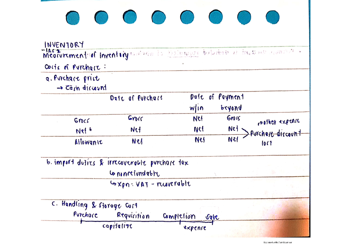 04 Inventory - Summary Accountancy - Studocu