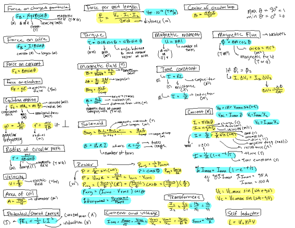 Final Formula Sheet - Right Hand Rulethumb = Velocity (v) Or Current (i 