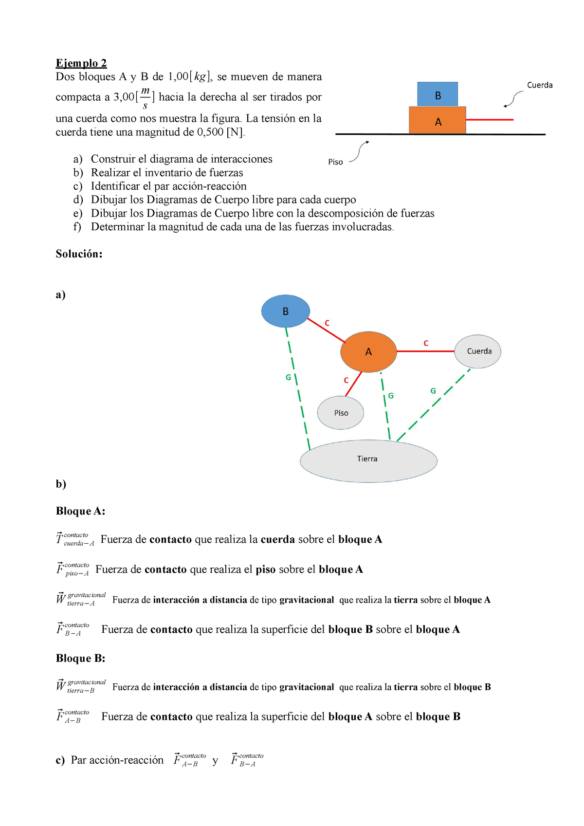 E2 - Ejemplo - Ejemplo 2 Dos Bloques A Y B De 1,00[ Kg], Se Mueven De ...