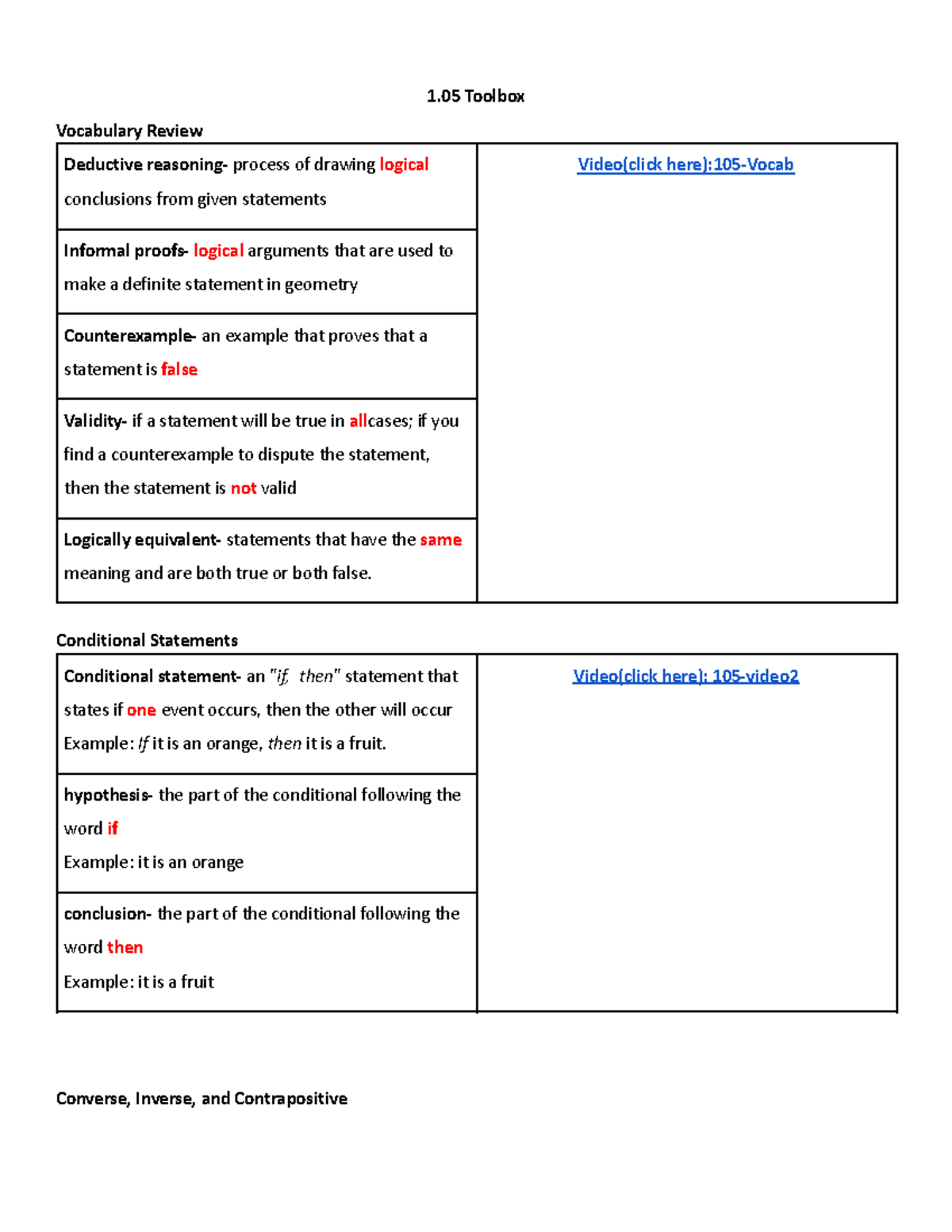 V22 105 toolbox - Math - 1 Toolbox Vocabulary Review Deductive ...