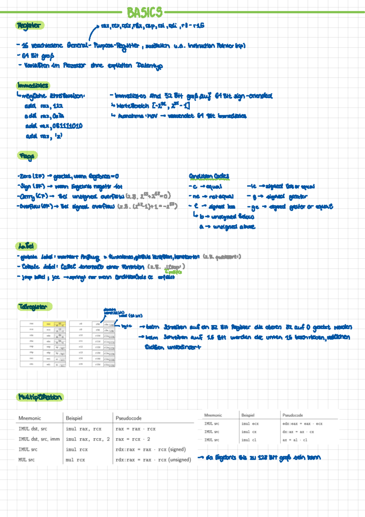 Assembly Grundlagen - BASICS ####### Register ↑ rax , rex , rax , rox ...