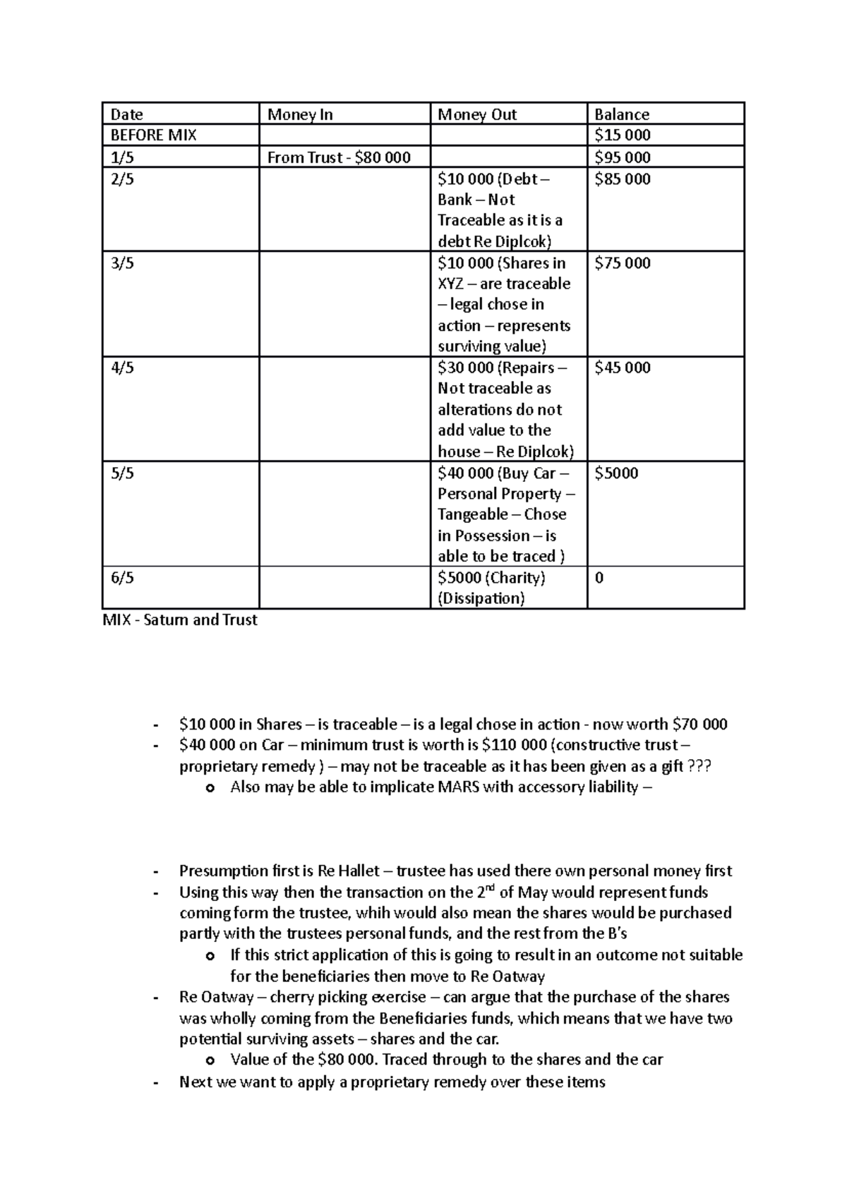 Equity Revision Table Summary Date Money In Money Out Balance