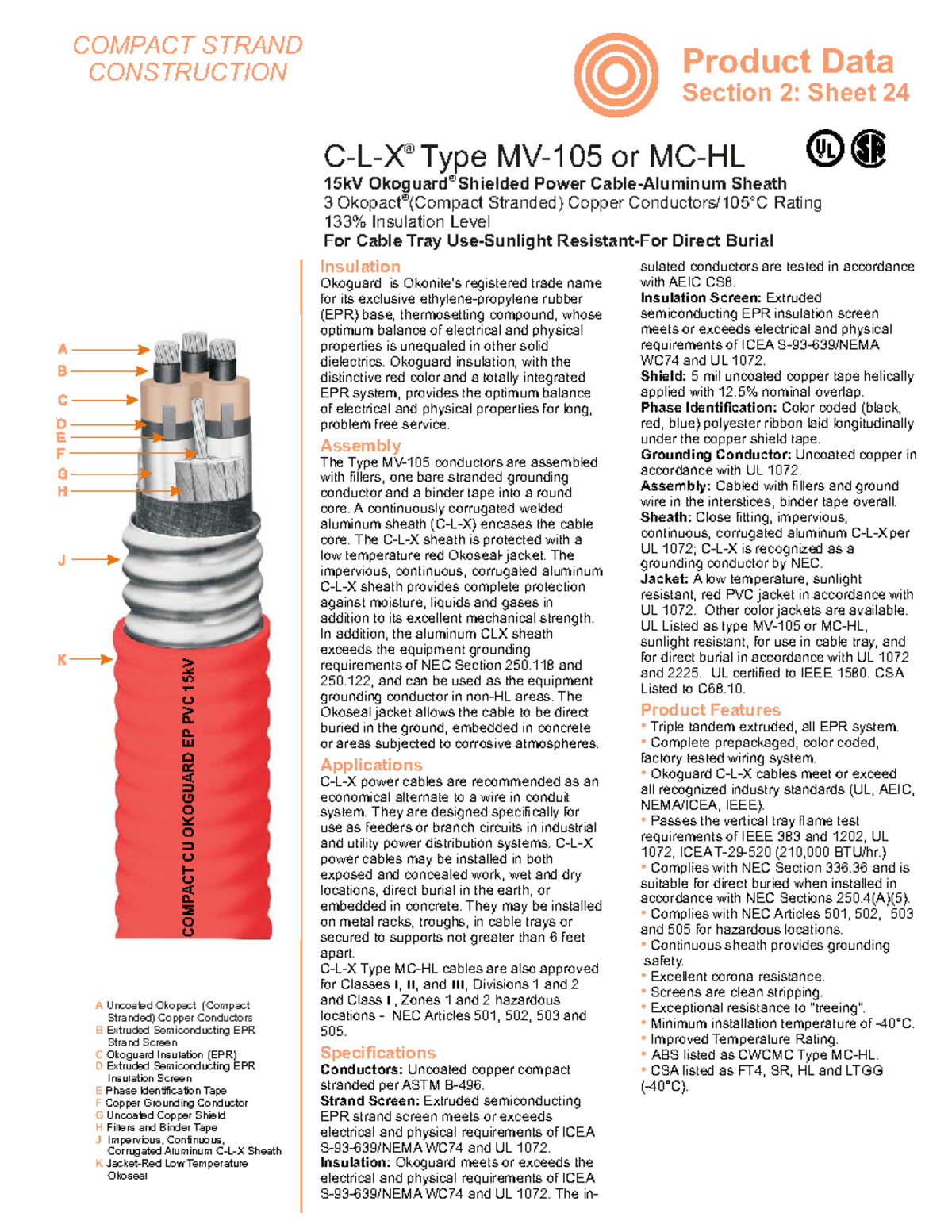224 Manual CLX Type MV105 or MCHL ® 15kV Okoguard Shielded