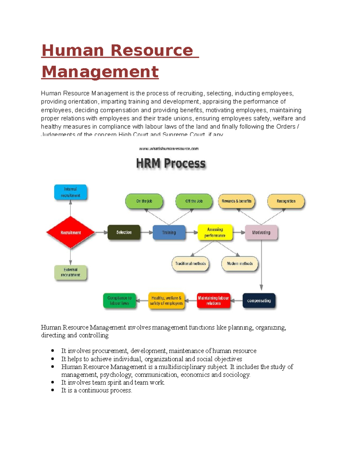 Human Resource Management - Human Resource Management Human Resource ...