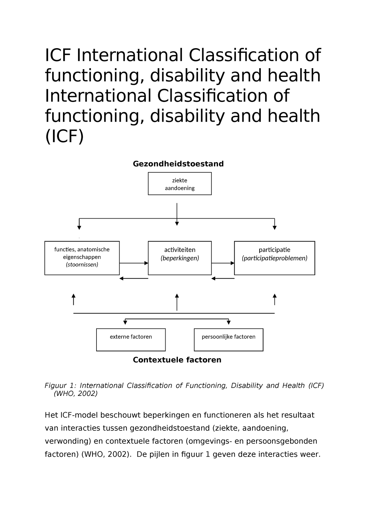 ICF Bijlage 1 - Uitleg Ivm ICF-model - ICF International Classification ...