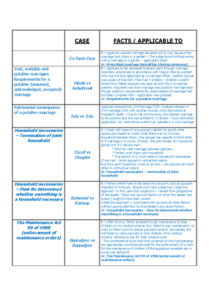 UCT Handbook 01 2024 General-Housing-Information - UNIVERSITY OF CAPE ...