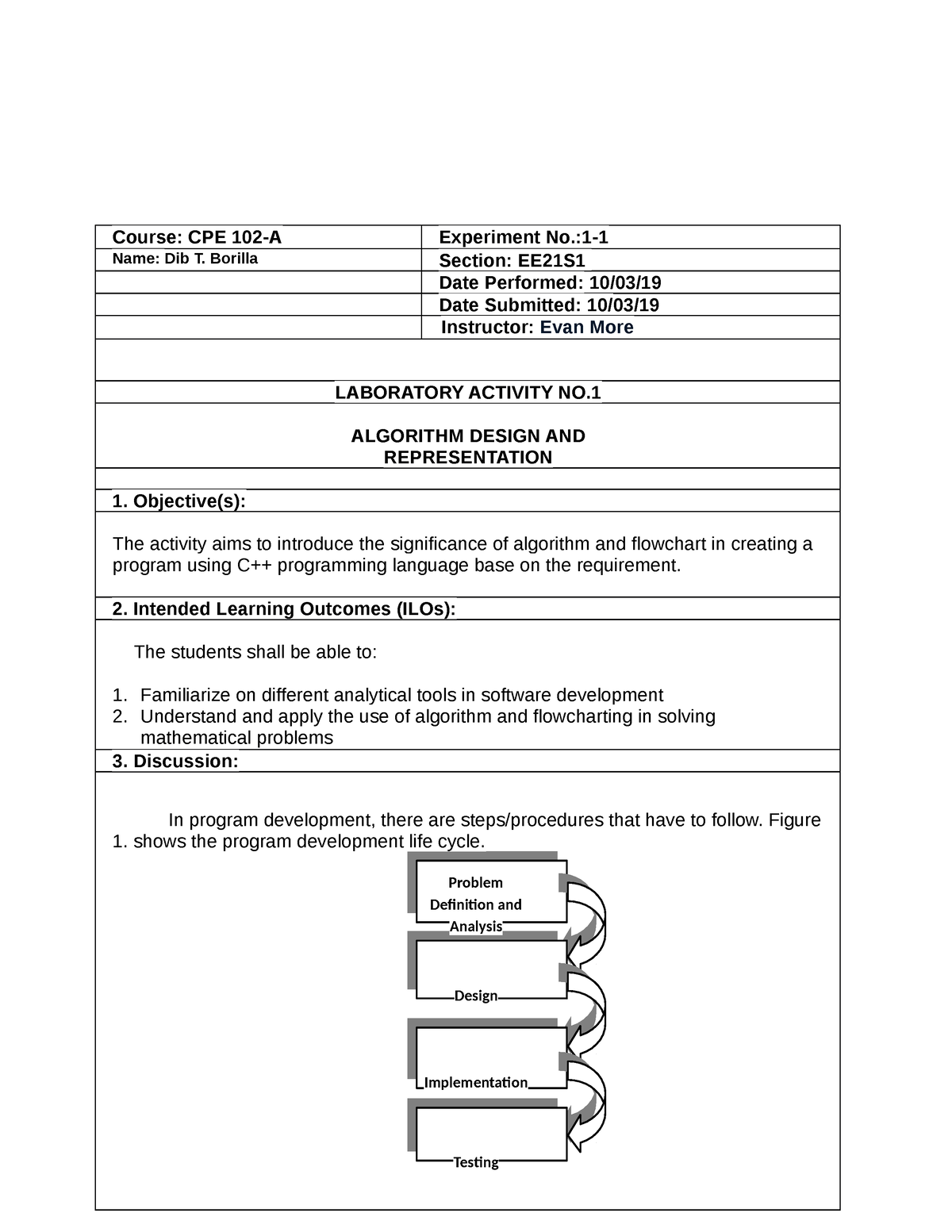 laboratory-activity-1-law-is-a-set-of-rules-and-regulations-that