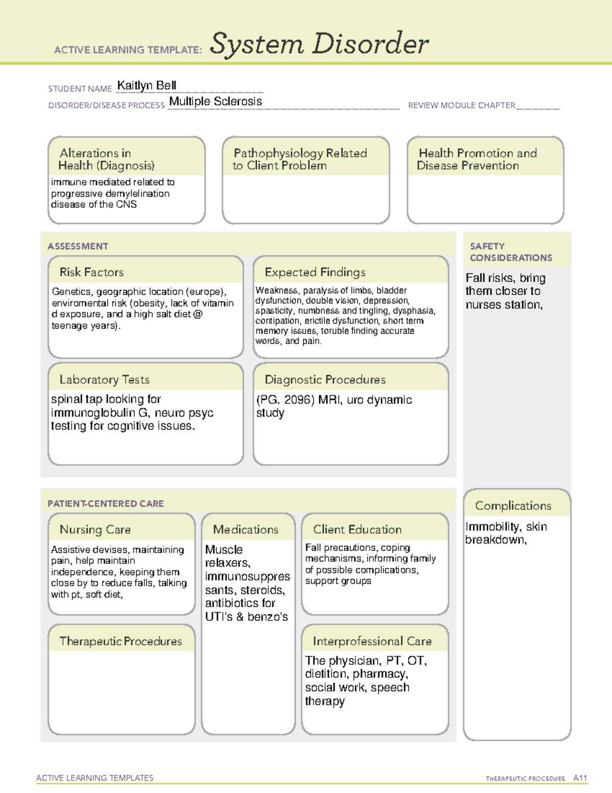 MS - System Disorder - ACTIVE LEARNING TEMPLATES THERAPEUTIC PROCEDURE ...