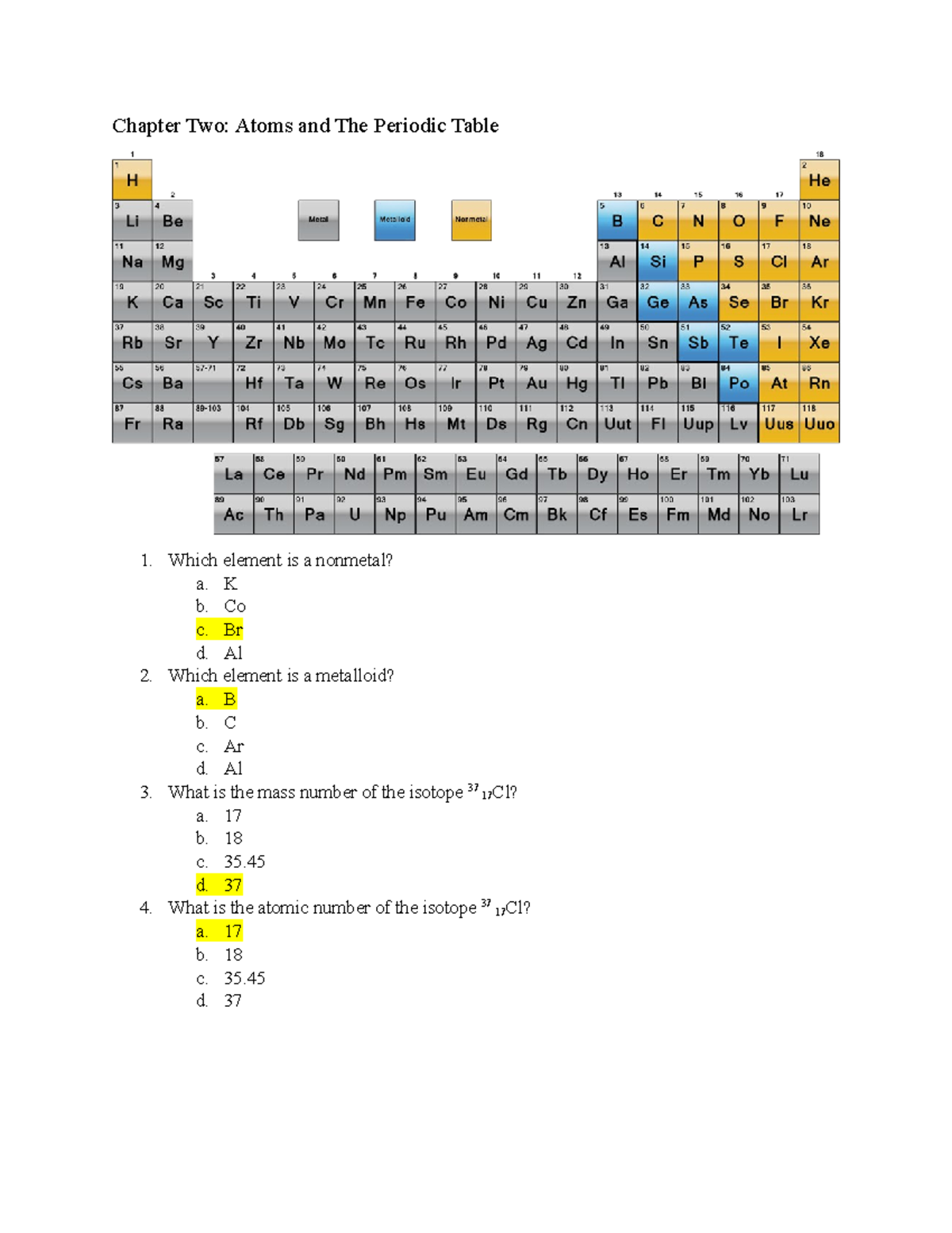 Chapter TWO Chemistry - Chapter Two: Atoms and The Periodic Table Which ...