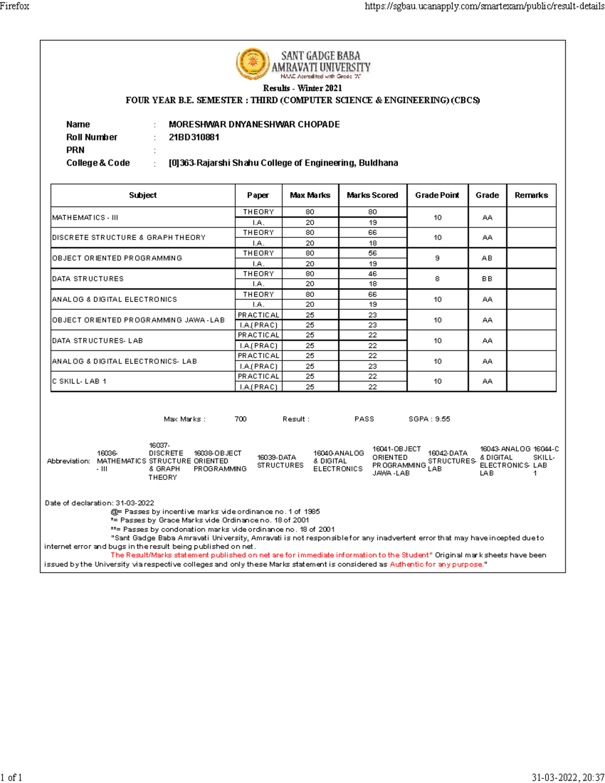 Mayur - Copy - computer scinece - Results - Winter 2021 FOUR YEAR B ...