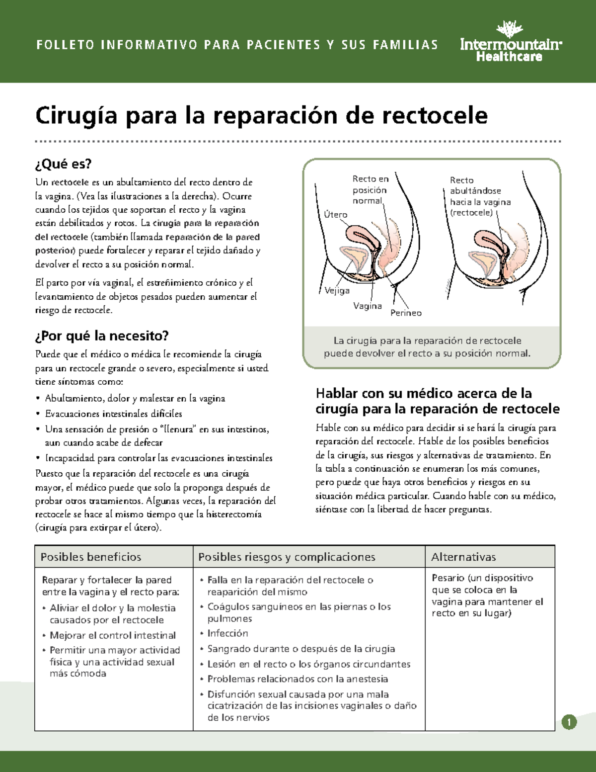 Rectocele Repair Surgery Fact Sheet Spanish - F O L L E T O I N F O R M ...