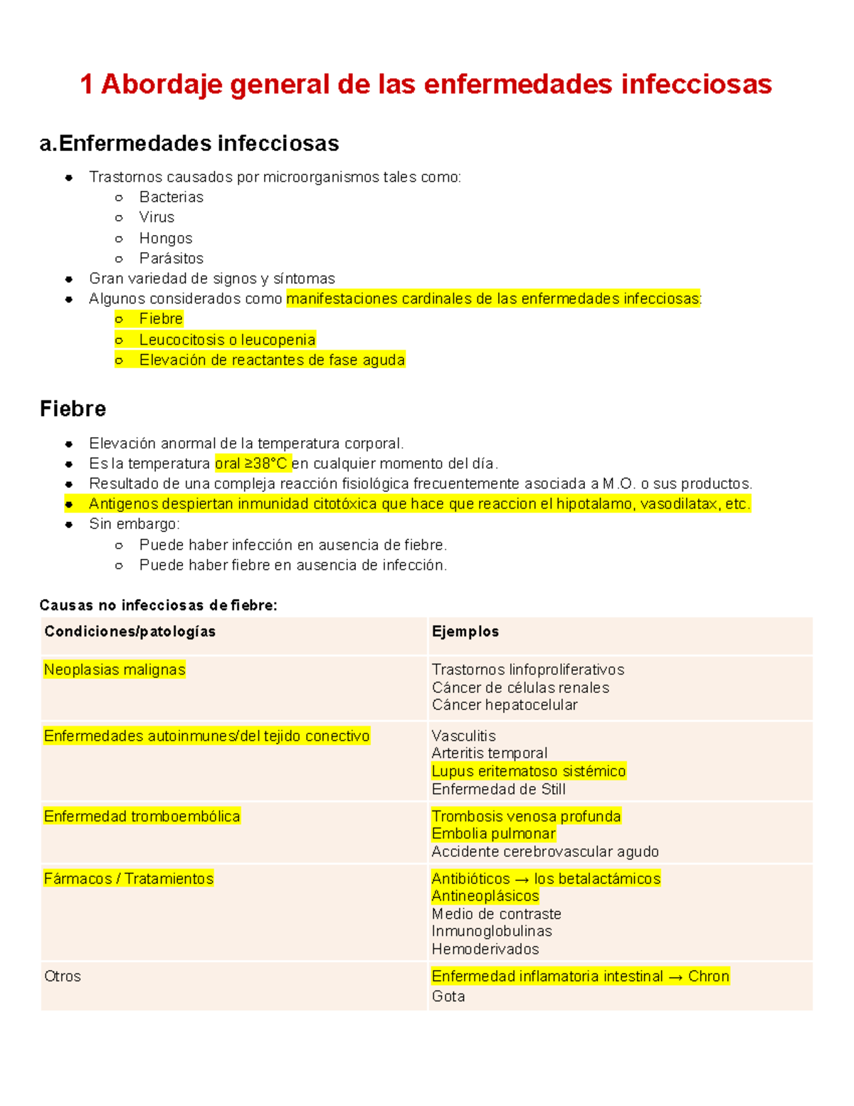 Parcial-1-infecto - Temas primer parcial - 1 Abordaje general de las ...