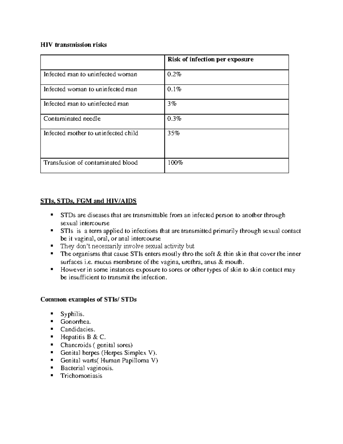 HIV transmission risks - HIV transmission risks Risk of infection per ...