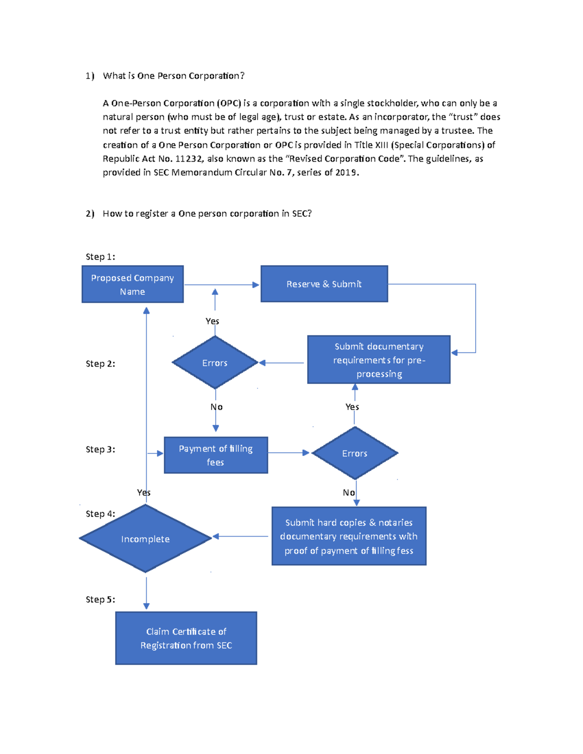 activity-2-answer-key-what-is-one-person-corporation-a-one-person