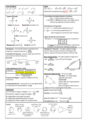 Year 12 Mathematics Tick Box - ≥≥ Mathematics Summary HSC Mathematics ...