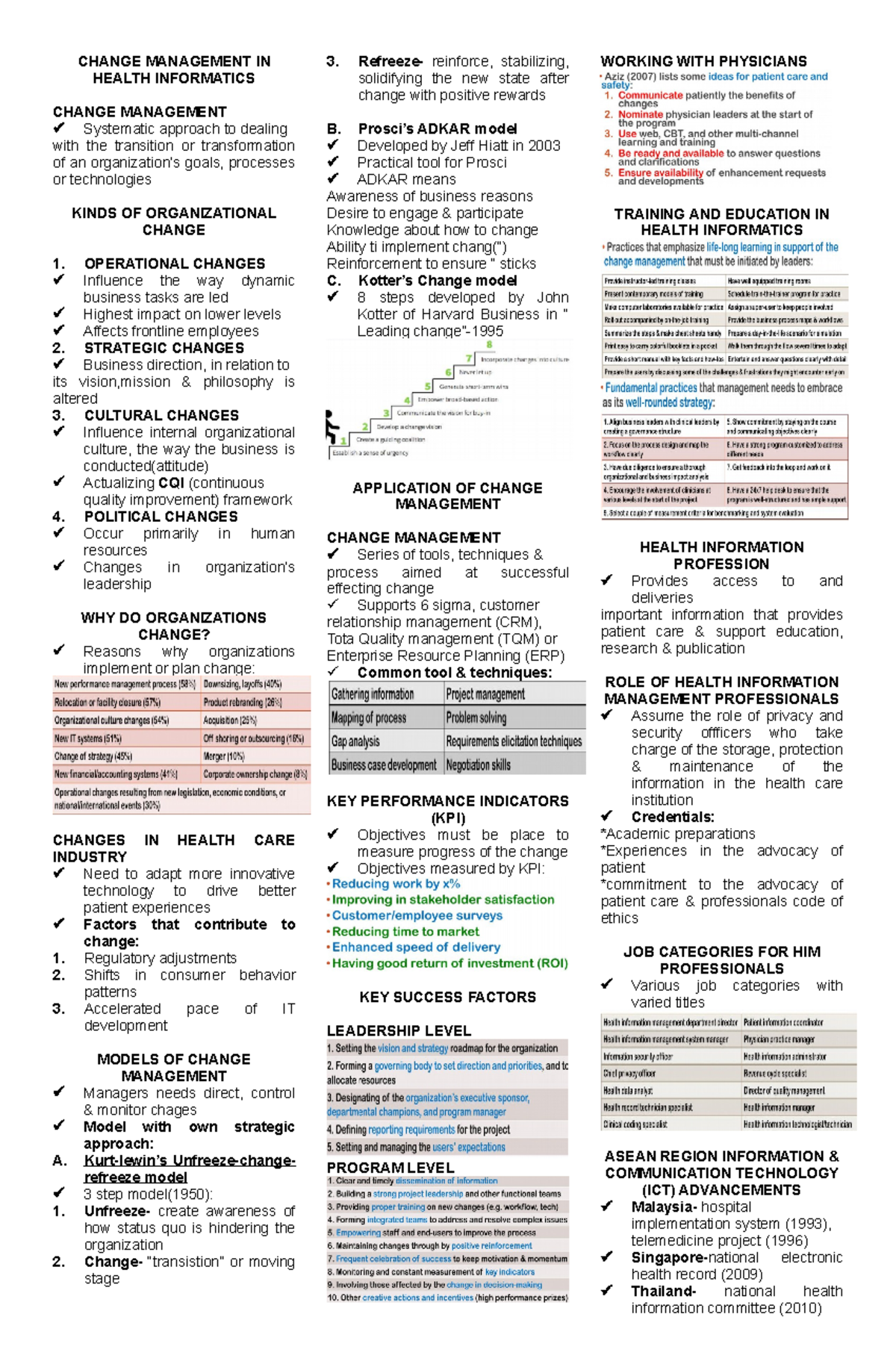 his-lesson-13-change-management-in-health-informatics-change