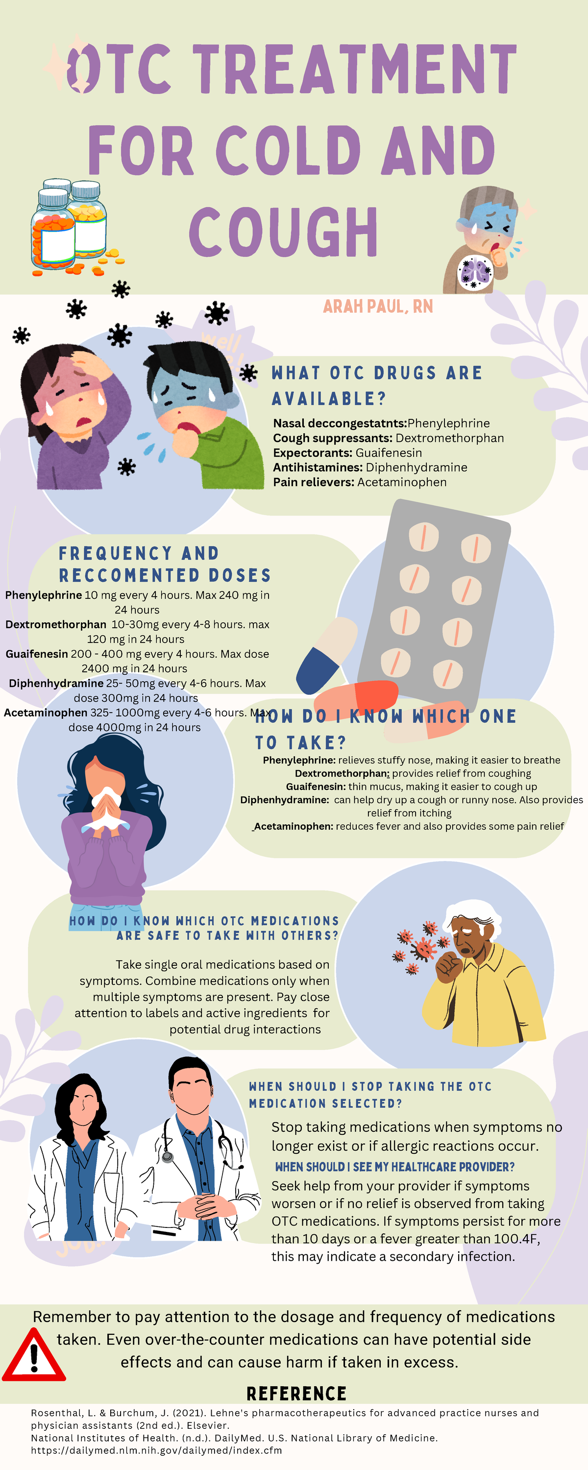 Cold and cough infographic - otc TREATMENT FOR COLD AND COUGH Nasal ...