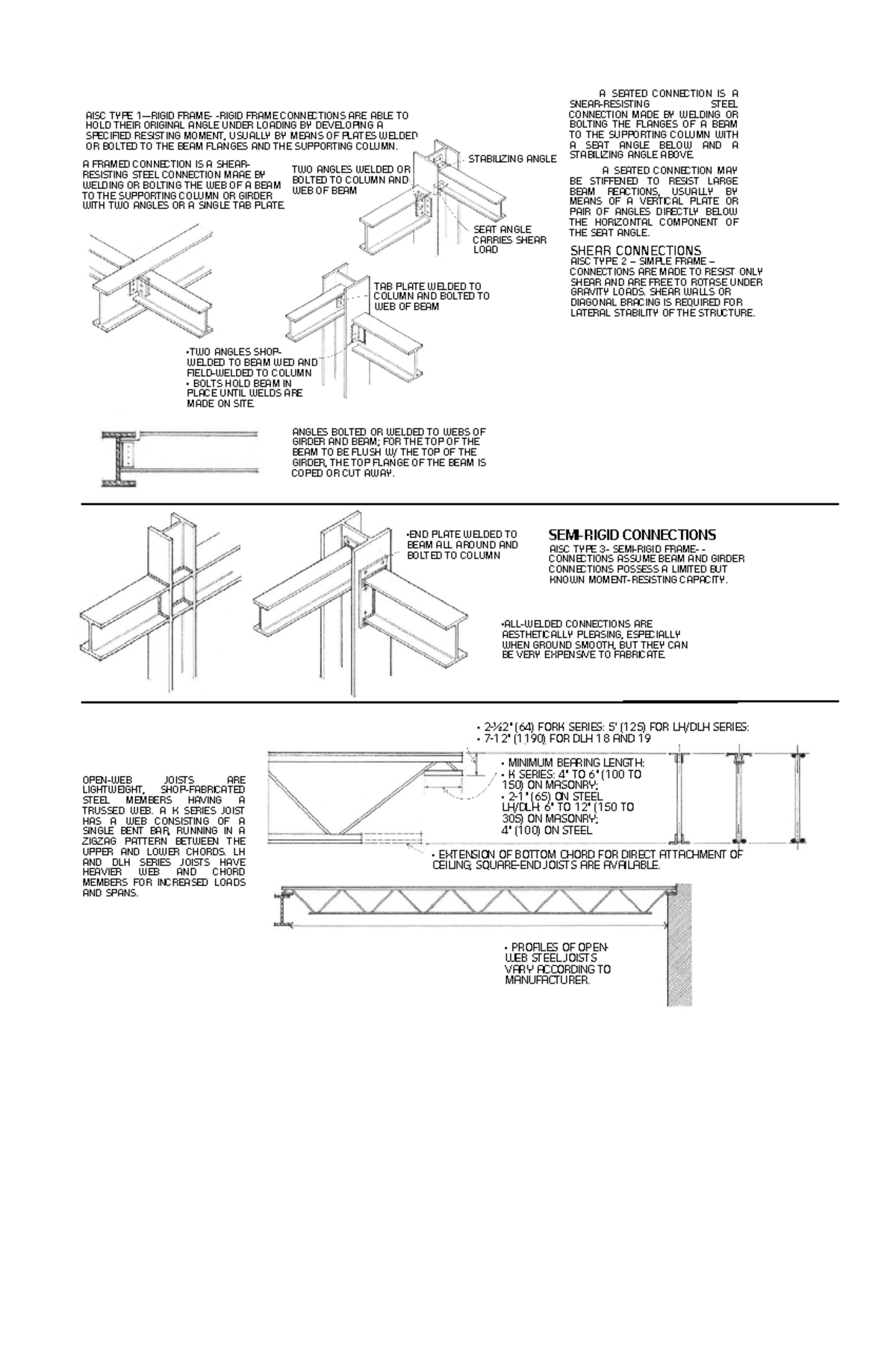 design diagrams - AISC TYPE 1-—RIGID FRAME-RIGID FRAME CONNECTIONS ARE ...