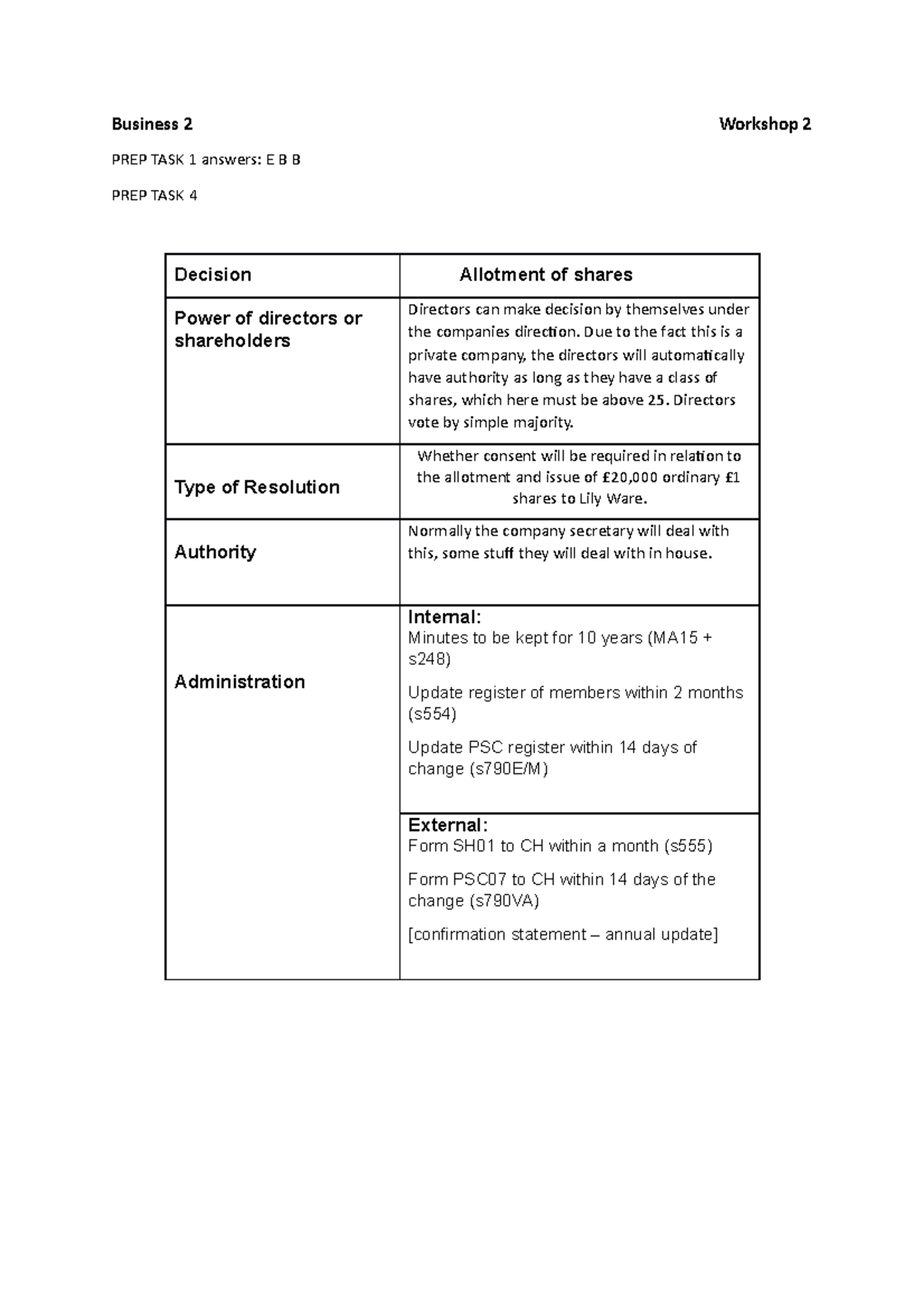 Business 2 WS2 - Hi My Notes - PREP TASK 1 Answers: E B B PREP TASK 4 ...