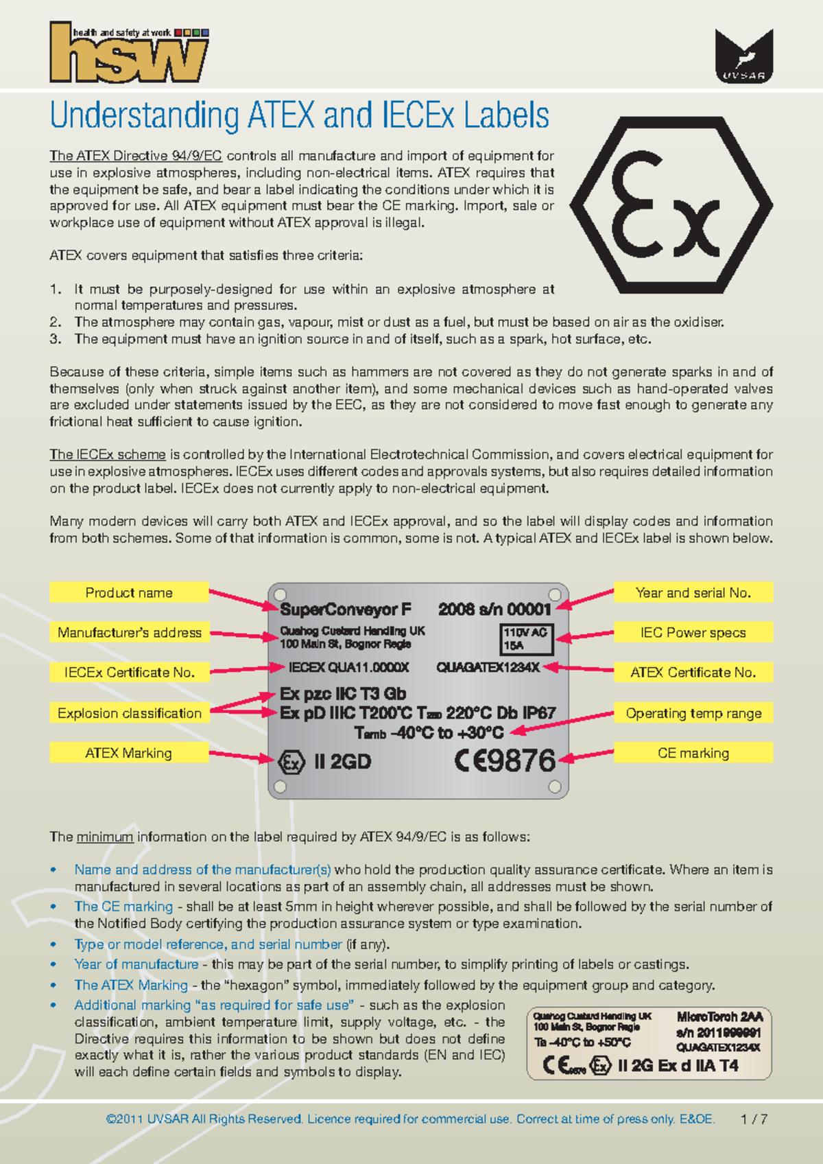 ATEX-handout - ATEX-handout show how to find explosion atmos - ©2011 ...