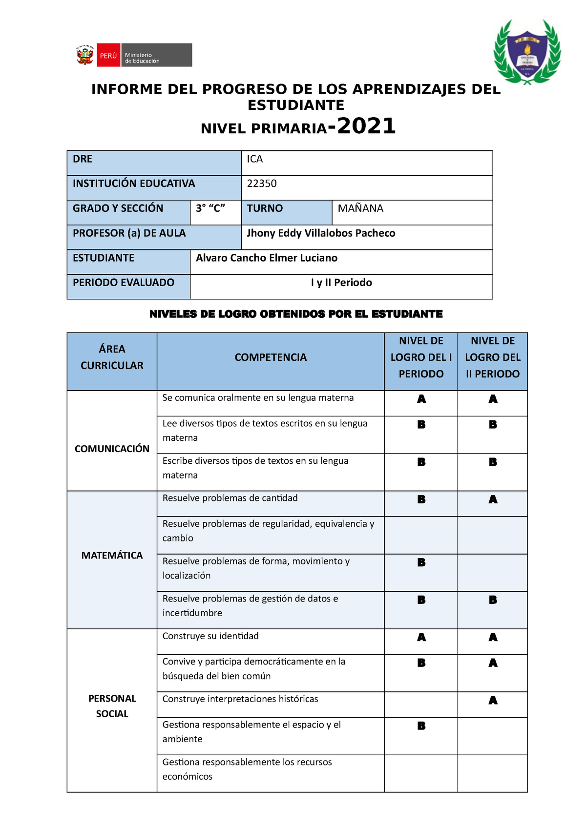 datos Omitir Anzai Libreta DE Notas mejorado - INFORME DEL PROGRESO DE LOS APRENDIZAJES DEL  ESTUDIANTE NIVEL PRIMARIA- - Studocu