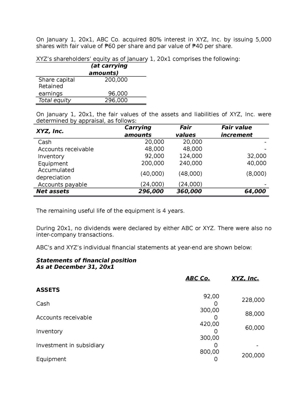 accounting-for-business-combination-contd-on-january-1-20x1-abc-co