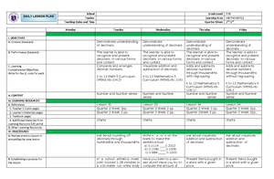 Homeroom Guidance Learner’S Development Assessment (k Indergarten ...