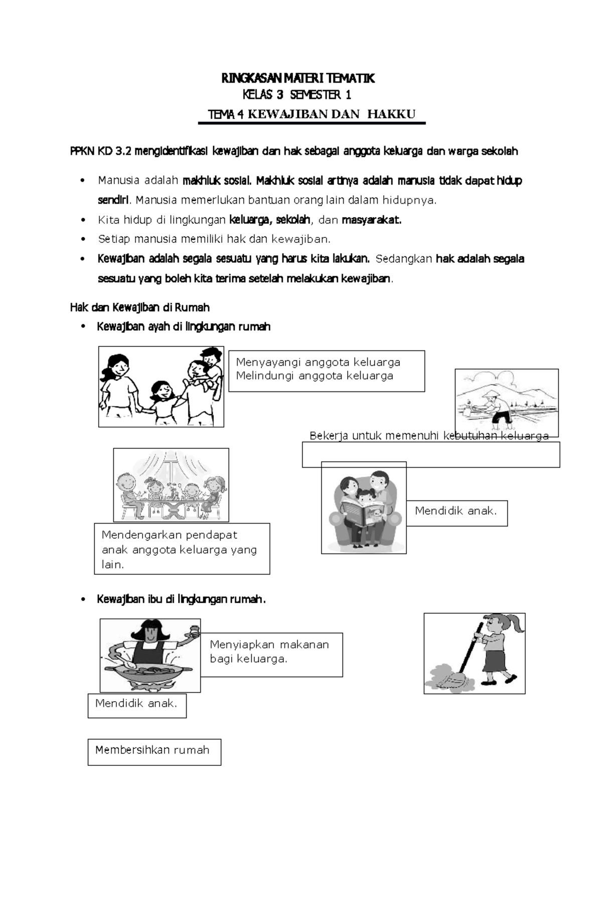 Ringkasan K3 T4 - JsahdaHD - RINGKASAN MATERI TEMATIK KELAS 3 SEMESTER ...