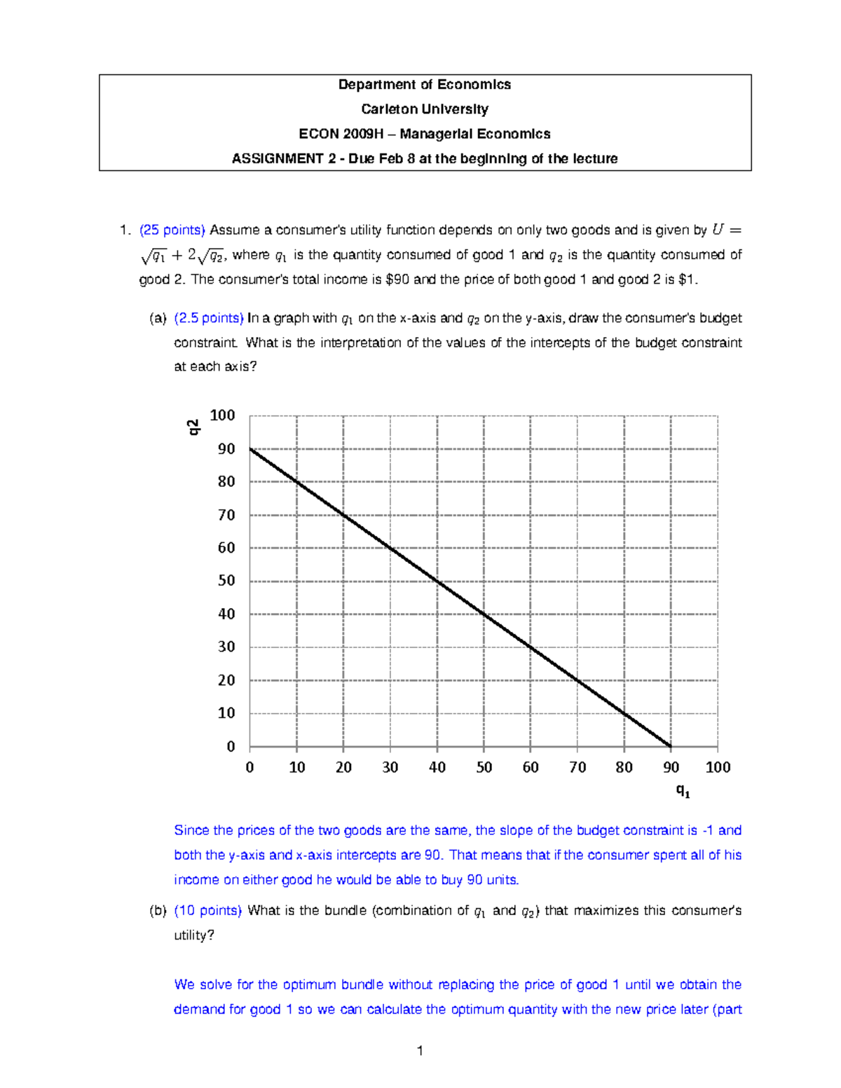 managerial economics assignment 2