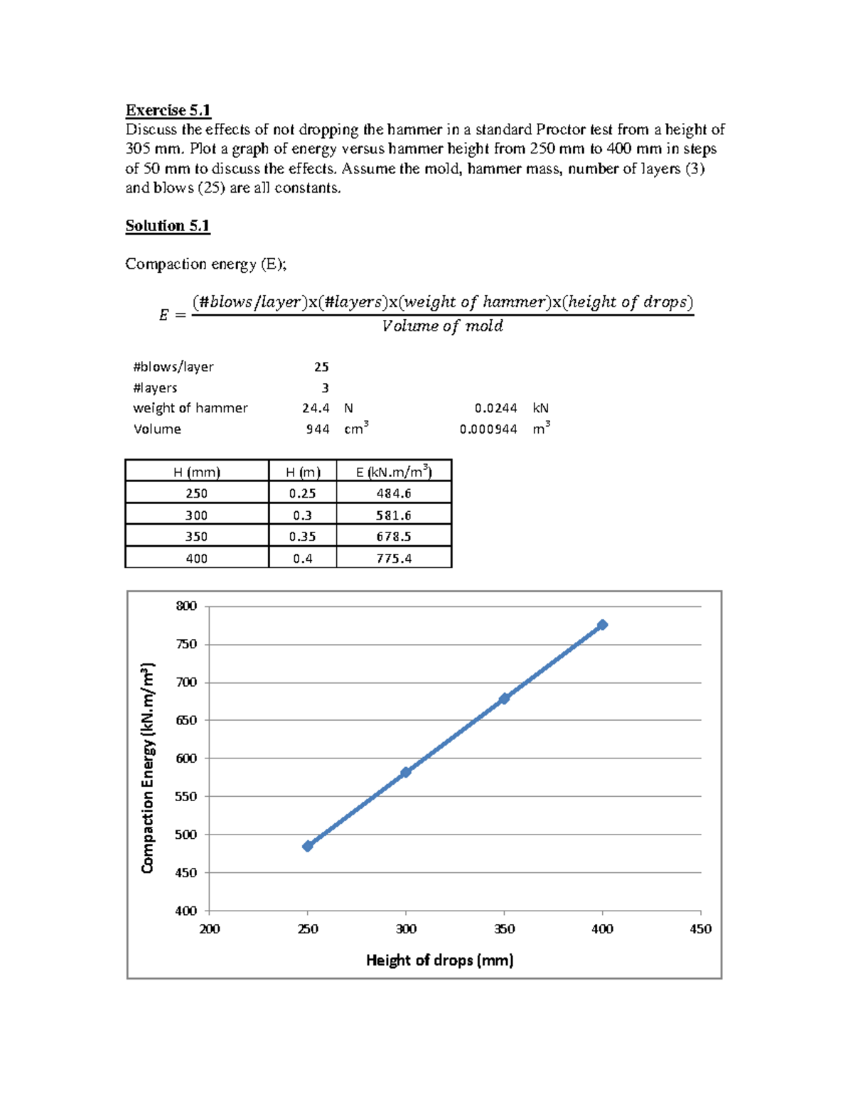 Soil 5 - Fbbnnbb - Exercise 5. Discuss the effects of not dropping the ...