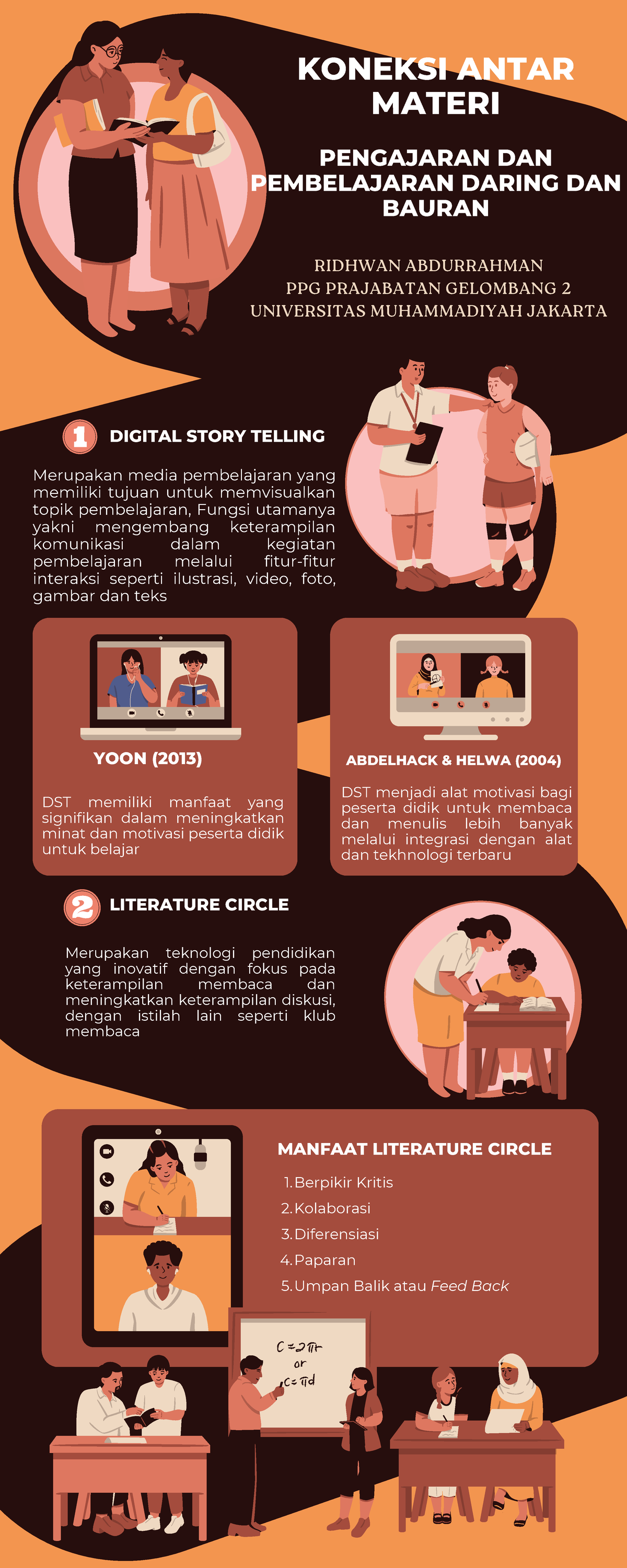 Koneksi Antar Materi - KONEKSI ANTAR MATERI PENGAJARAN DAN PEMBELAJARAN ...