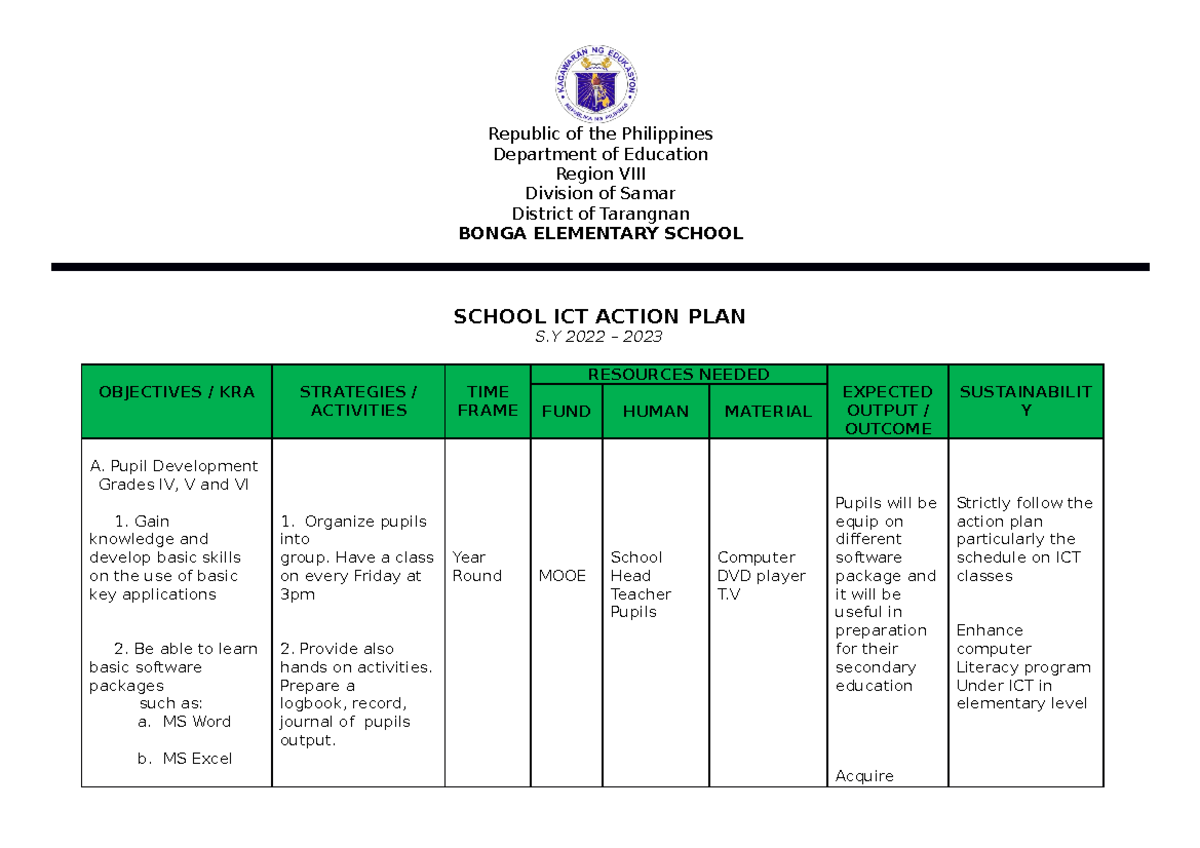 ict-ict-action-plan-for-school-coordinators-republic-of-the