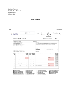 BIO201L+Lab+1+ Zachary Raphael - Student Name: Zachary Raphael Access ...