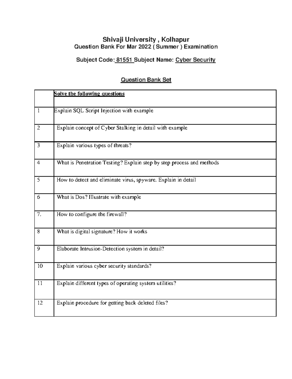 CS UQB - CS questions - Shivaji University , Kolhapur Question Bank For ...