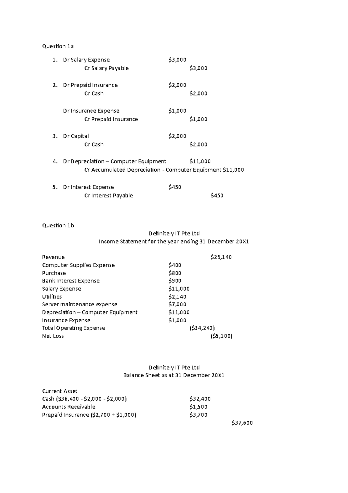 Exam 2012 - Question 1a 1. Dr Salary Expense Cr Salary Payable 2. Dr ...