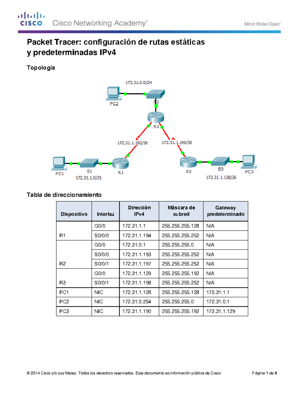 Configuring IPv4 Static and Default Routes Instructions Grupo E 4-1 ...