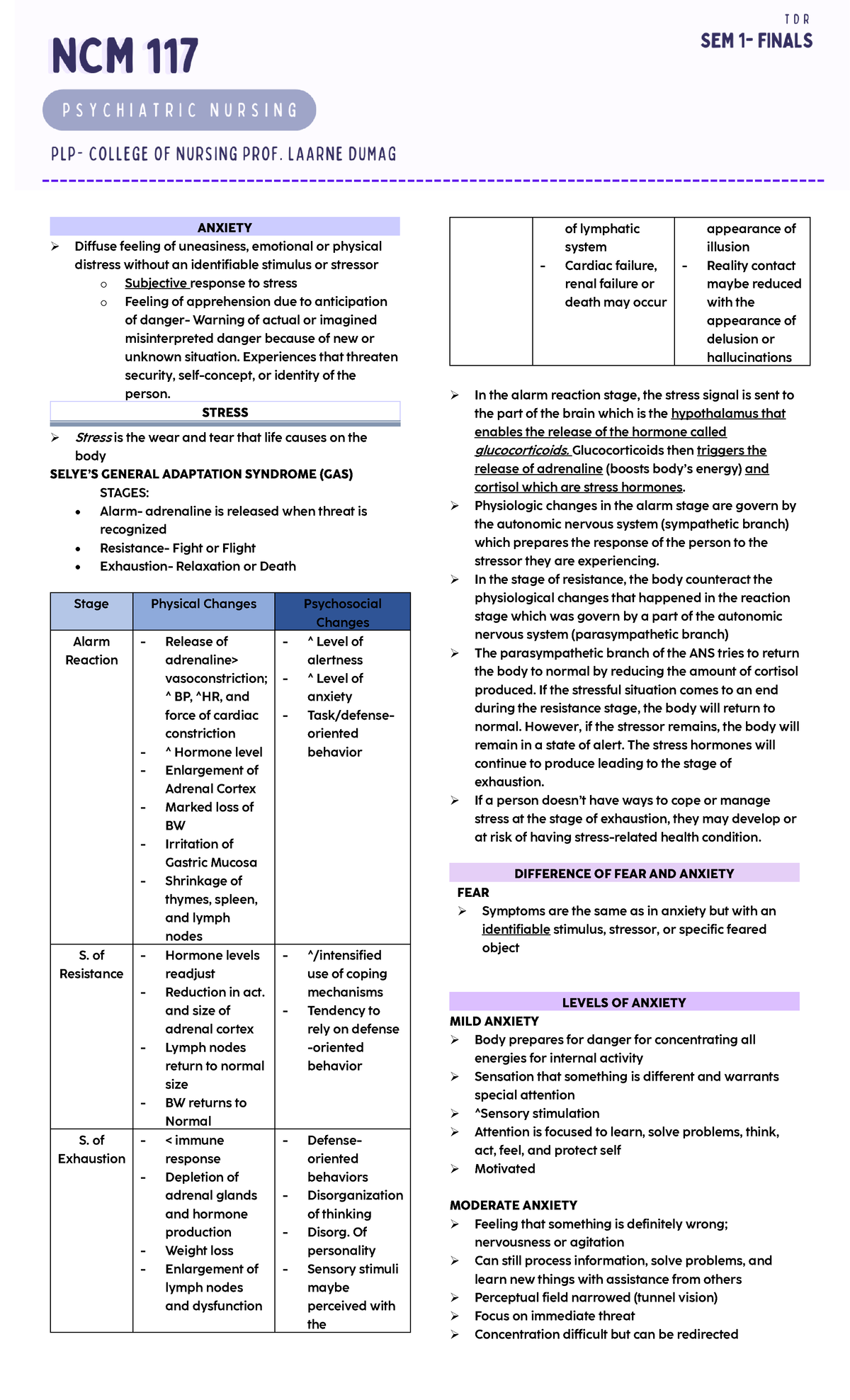 Anxiety - Psych Nursing - ANXIETY Diffuse feeling of uneasiness ...