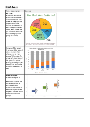 Geography Revision For Assessment - Geography Revision For Assessment ...
