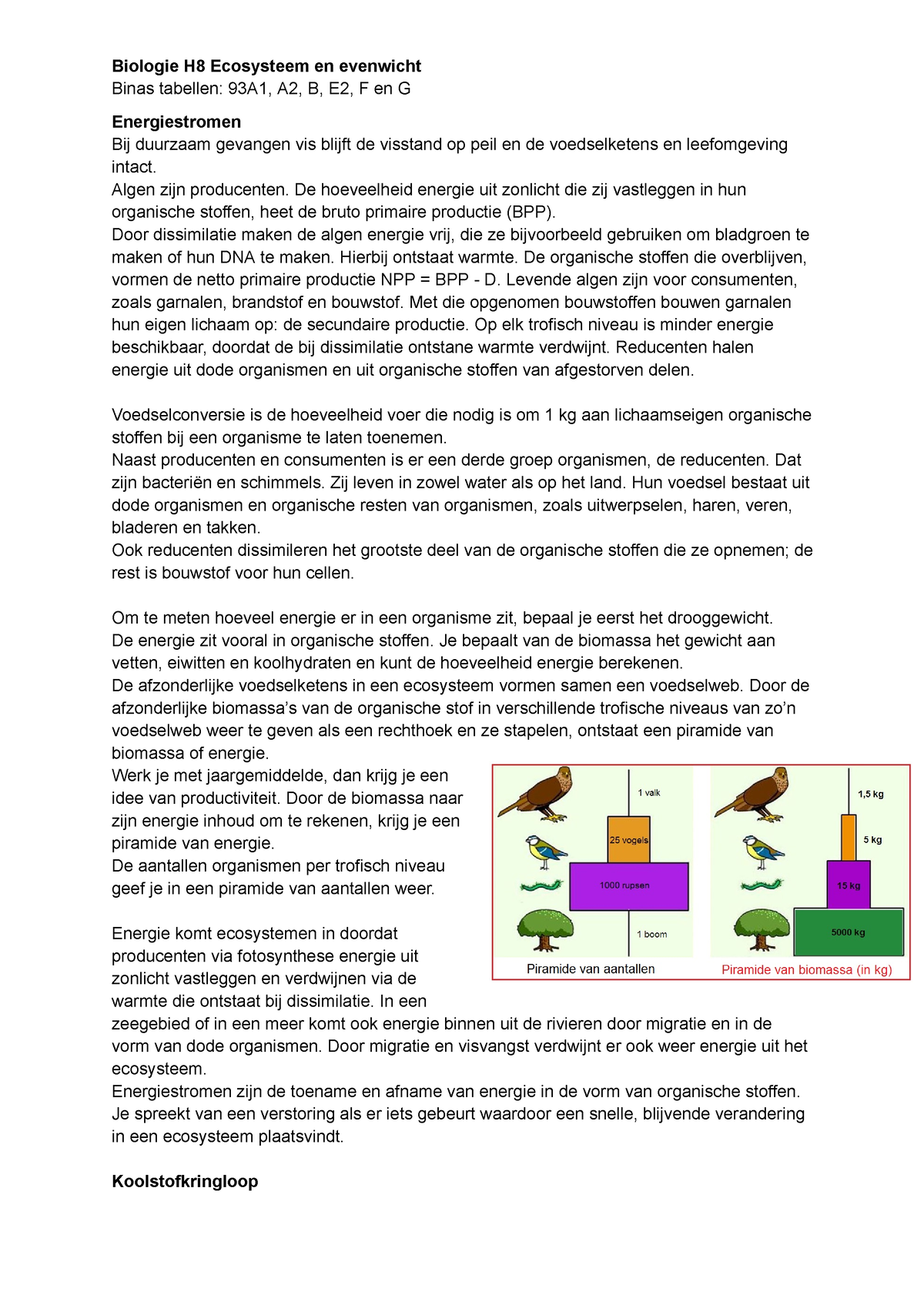 Bio Hoofdstuk 8 Nectar - Biologie H8 Ecosysteem En Evenwicht Binas ...