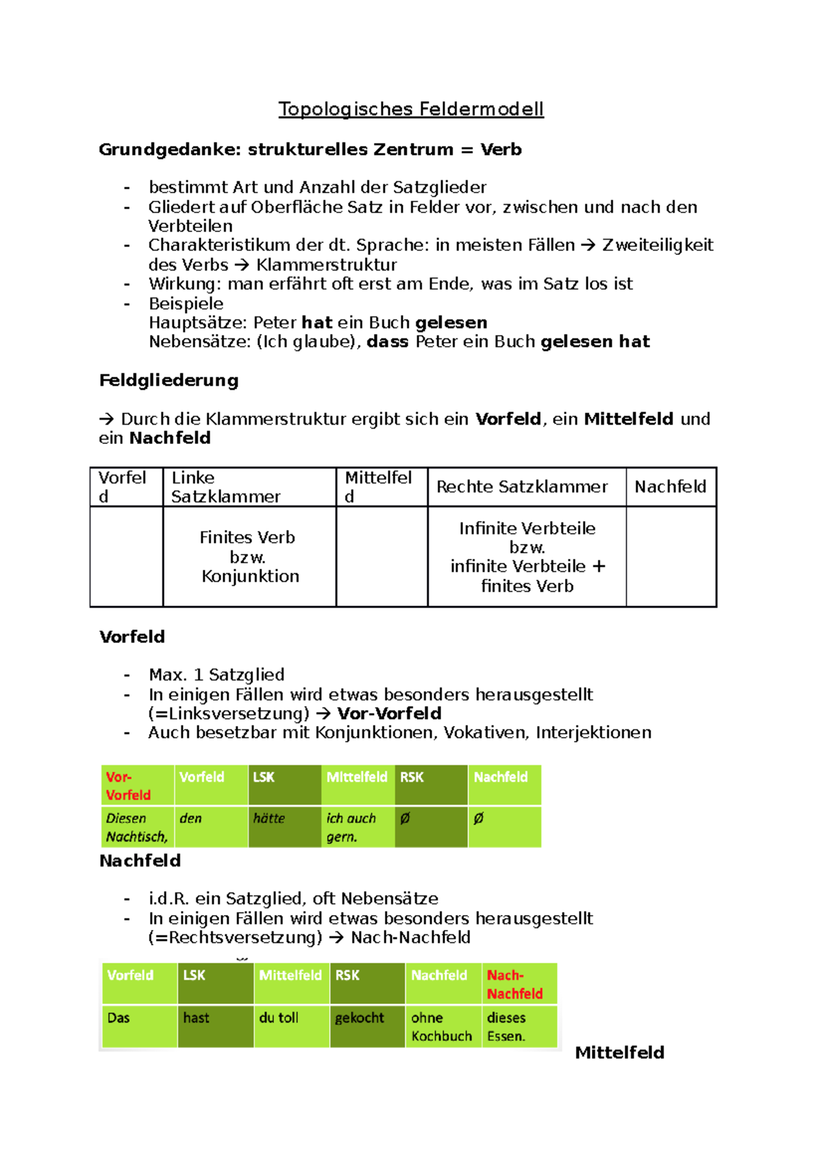 Topologisches Feldermodell - Topologisches Feldermodell Grundgedanke ...