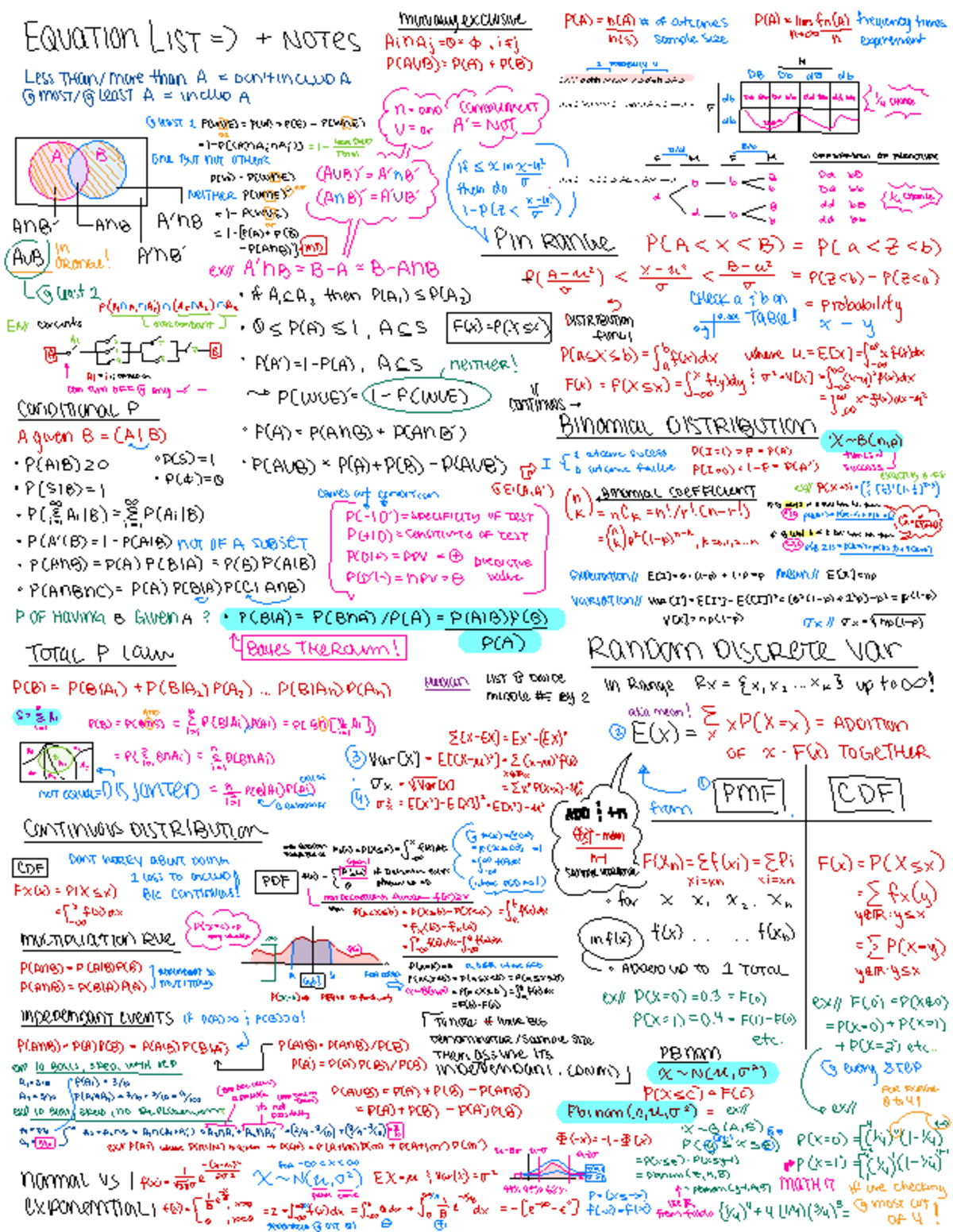 Formula sheet biostas 1 - Ex// ddbb MOM x DdBb DAD: USE PUNNET SQUARE ...