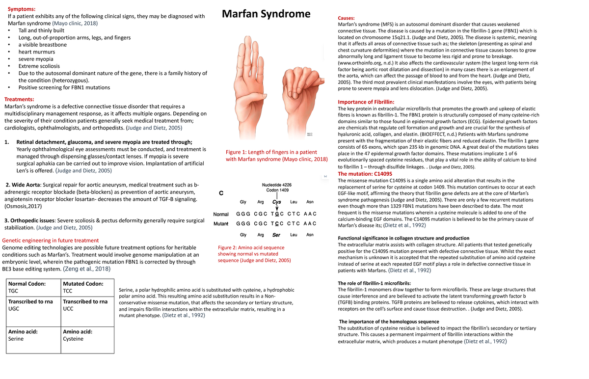 Marfans Syndrome presenation Final PDF - Symptoms: If a patient ...