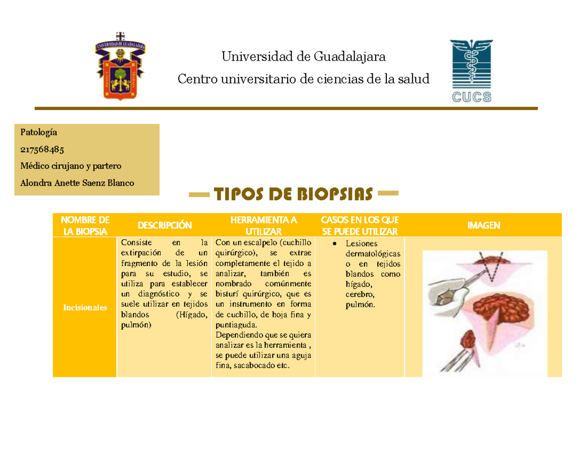 Conservacion De Biopsias Y Piezas Quirurgicas www.studocu.com