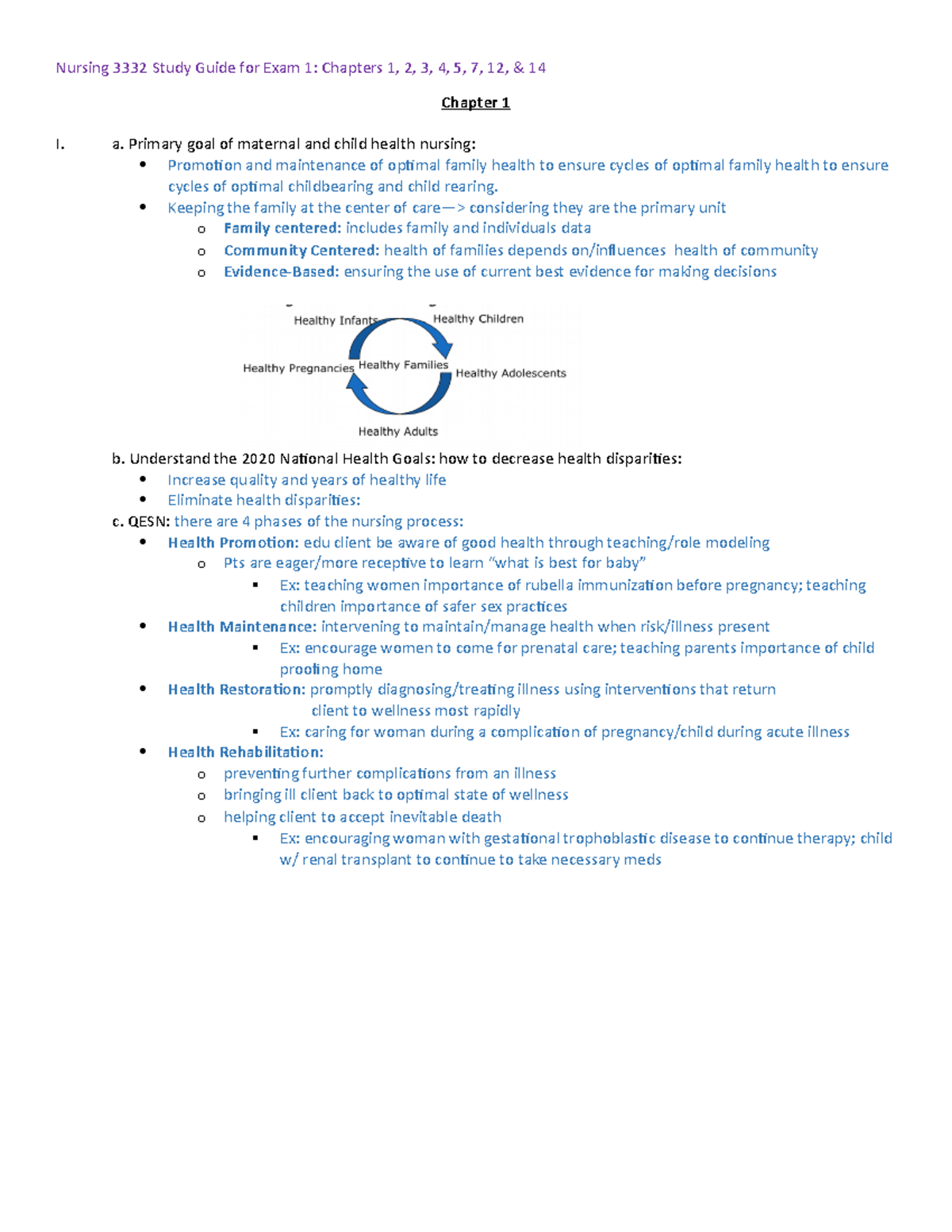 NSG 3332 Study Guide for Exam 1 copy - Nursing 3332 Study Guide for ...