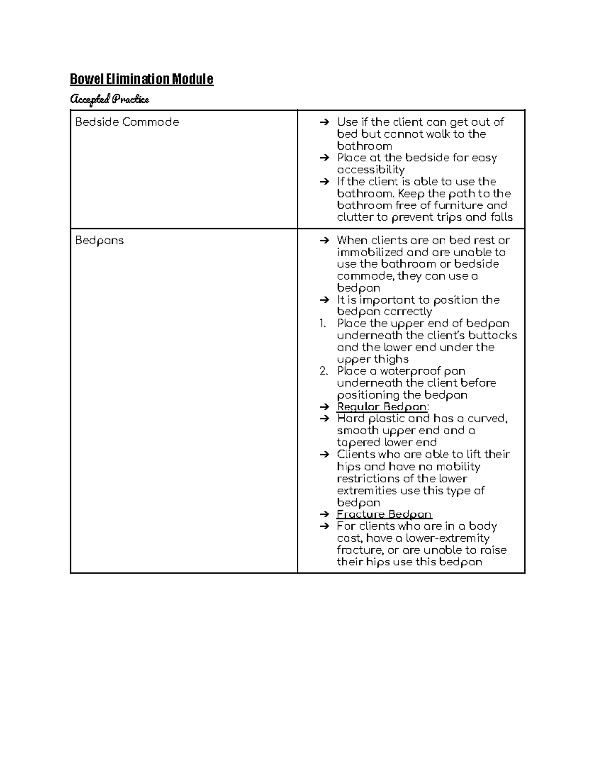 The Ultimate Guide To The Skills Module 3.0 Cvad Post Test - v1p0hci