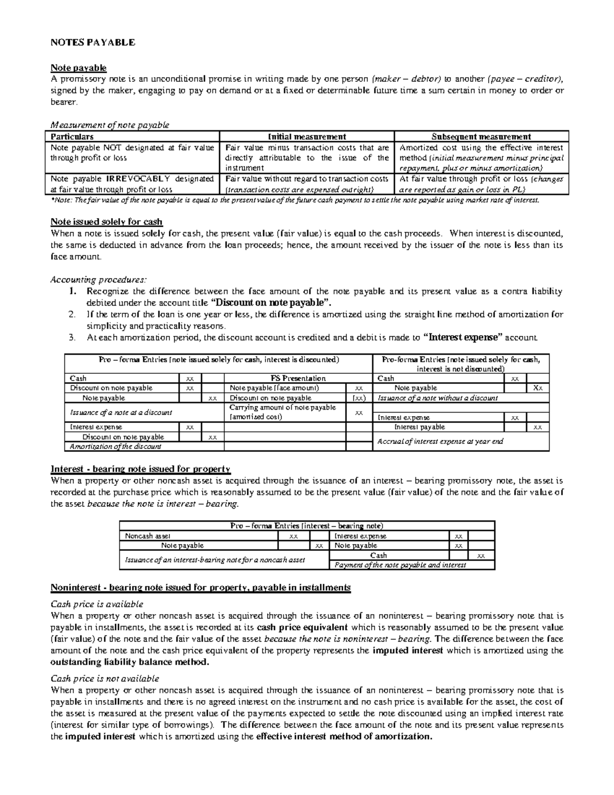 Financial Accounting and Reporting 2 A.Y. 20202021 NOTES PAYABLE